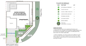 Listing image for 28 Hyacinth Drive, Piara Waters  WA  6112